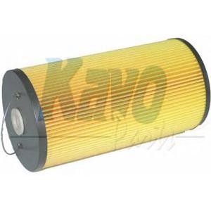 маслен филтър AMC Filter SO-802 
