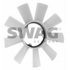 перка, охлаждане на двигателя SWAG 10 91 5879 