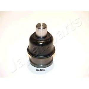 шарнир JAPANPARTS BJ-C05 
