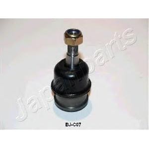 шарнир JAPANPARTS BJ-C07