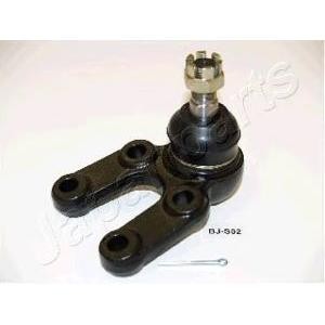 шарнир JAPANPARTS BJ-S02 