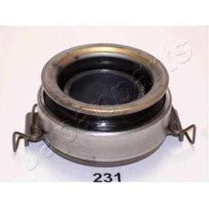 аксиален лагер JAPANPARTS CF-231 
