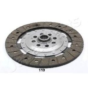 феродов диск JAPANPARTS DF-119