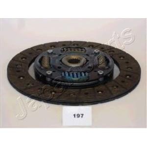 феродов диск JAPANPARTS DF-197