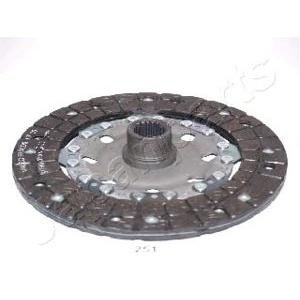 феродов диск JAPANPARTS DF-251