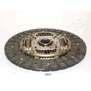 феродов диск JAPANPARTS DF-263 