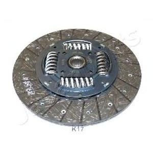 феродов диск JAPANPARTS DF-K17