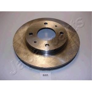 спирачен диск JAPANPARTS DI-522 