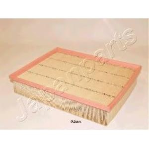 въздушен филтър JAPANPARTS FA-020S