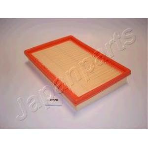 въздушен филтър JAPANPARTS FA-H02S 