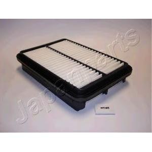 въздушен филтър JAPANPARTS FA-H04S 