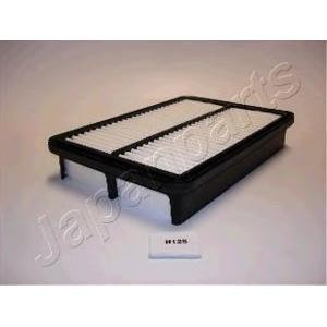 въздушен филтър JAPANPARTS FA-H12S 