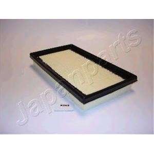 въздушен филтър JAPANPARTS FA-K06S