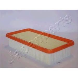 въздушен филтър JAPANPARTS FA-K15S