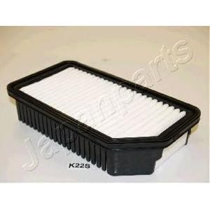 въздушен филтър JAPANPARTS FA-K22S