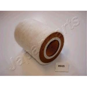 въздушен филтър JAPANPARTS FA-M02S