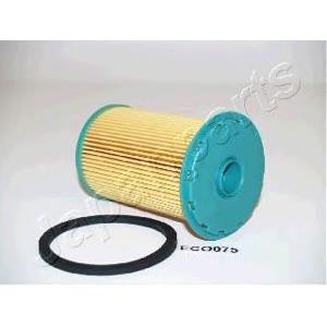 горивен филтър JAPANPARTS FC-ECO075 