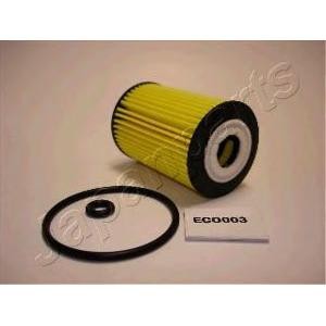 маслен филтър JAPANPARTS FO-ECO003