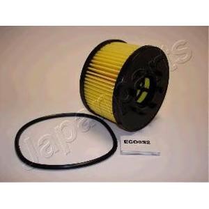 маслен филтър JAPANPARTS FO-ECO022
