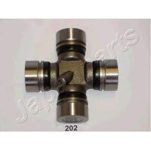 каре за диференциал JAPANPARTS JO-202 