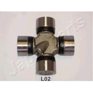 каре за диференциал JAPANPARTS JO-L02 