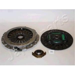 съединител JAPANPARTS KF-H32 