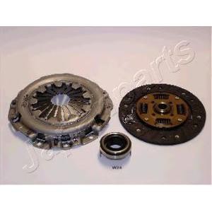 съединител JAPANPARTS KF-W24 