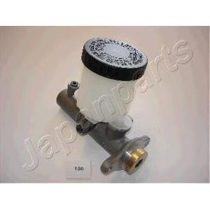 спирачна помпа JAPANPARTS PF-135