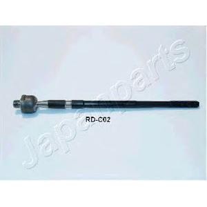 вътрешен кормилен накрайник JAPANPARTS RD-C02