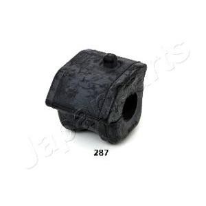 лагерна втулка, стабилизатор JAPANPARTS RU-287 
