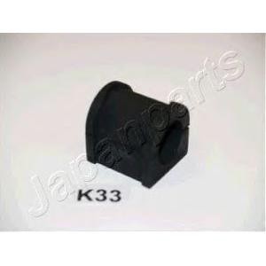лагерна втулка, стабилизатор JAPANPARTS RU-K33