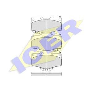 накладки ICER 141007 
