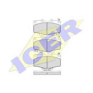 накладки ICER 141025 