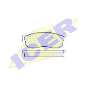 накладки ICER 180409