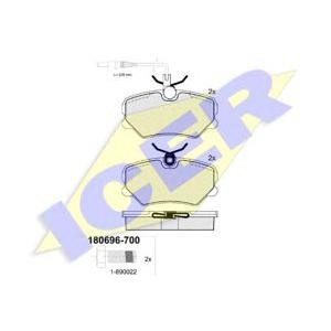 накладки ICER 180696-700