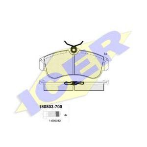 накладки ICER 180803-700