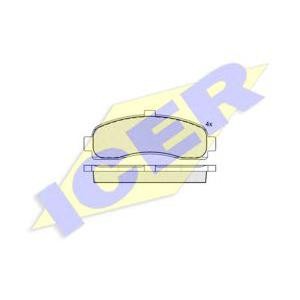 накладки ICER 180922