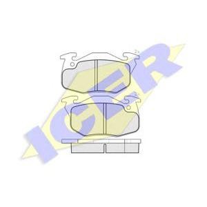 накладки ICER 181120
