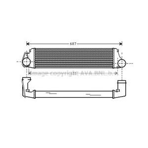 интеркулер (охладител за въздуха на турбината) AVA QUALITY COOLING BW4207