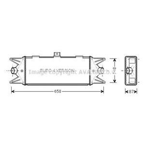интеркулер (охладител за въздуха на турбината) AVA QUALITY COOLING IVA4045