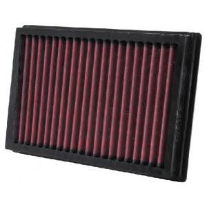 въздушен филтър K&N Filters 33-2874 