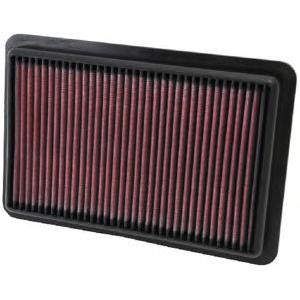 въздушен филтър K&N Filters 33-2480