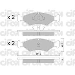 накладки CIFAM 822-029-0 