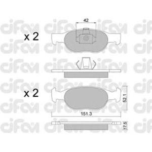 накладки CIFAM 822-079-1 