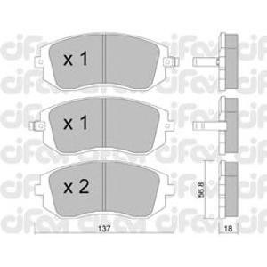 накладки CIFAM 822-500-0
