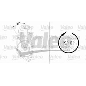 стартер VALEO 433296