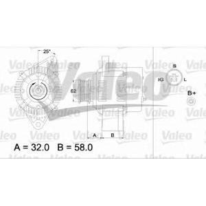 алтернатор VALEO 436536