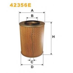 въздушен филтър WIX FILTERS 42356E