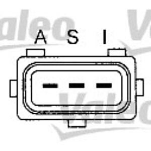 алтернатор VALEO 437634