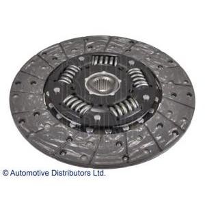 феродов диск BLUE PRINT ADC43142